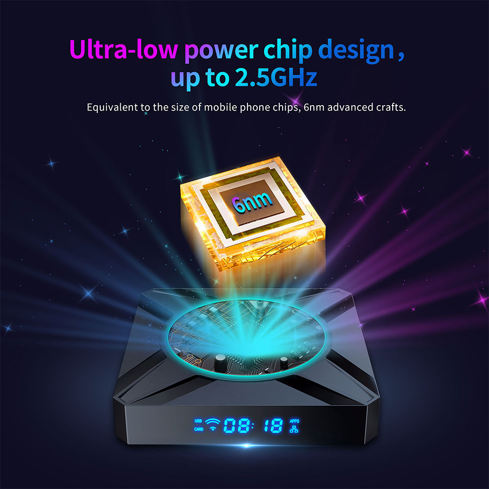 Custom Android TV Box | Amlogic S905X5M Quad Core 4K HDR10 Player | Shenzhen Tomato OEM/ODM