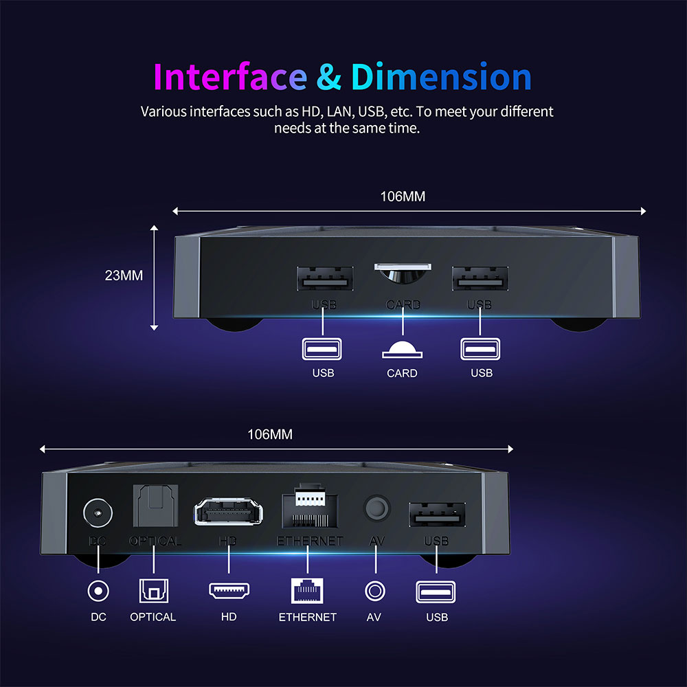Custom Android TV Box | Amlogic S905X5M Quad Core 4K HDR10 Player | Shenzhen Tomato OEM/ODM