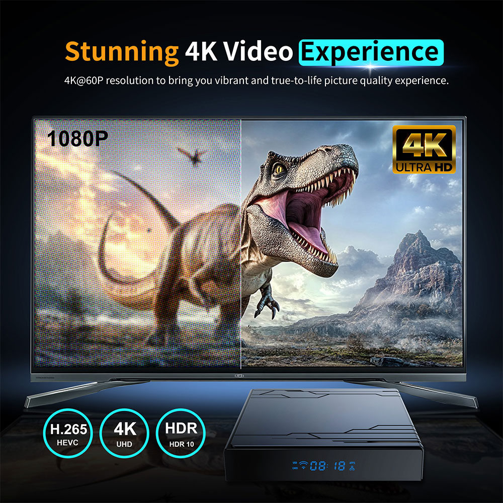New TV Box Android 14 Amlogic S905Y5 4K HDR10 WiFi 6 Streaming Device