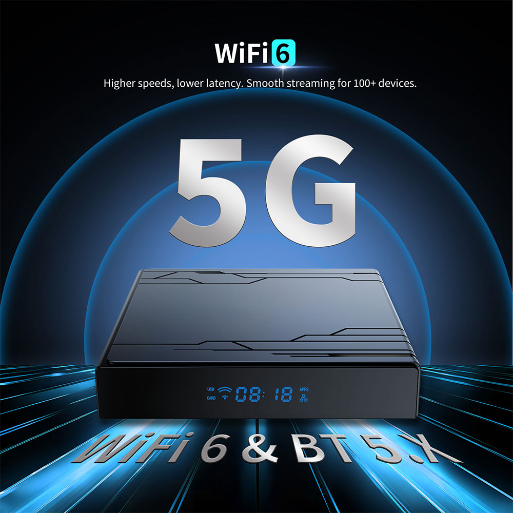 New TV Box Android 14 Amlogic S905Y5 4K HDR10 WiFi 6 Streaming Device
