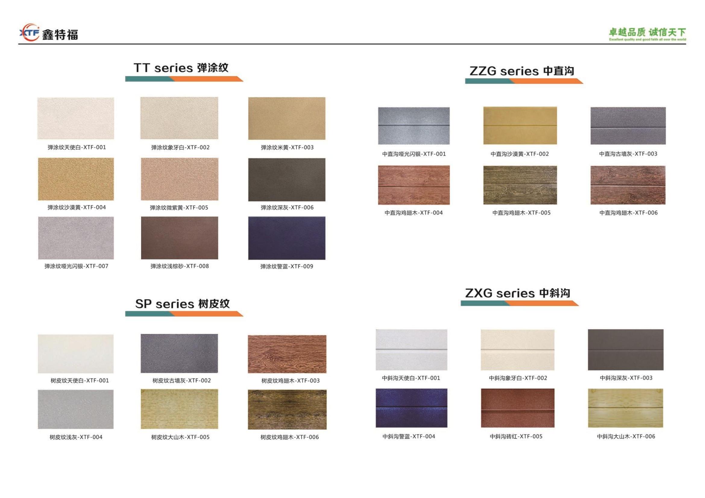 Insulation Board
