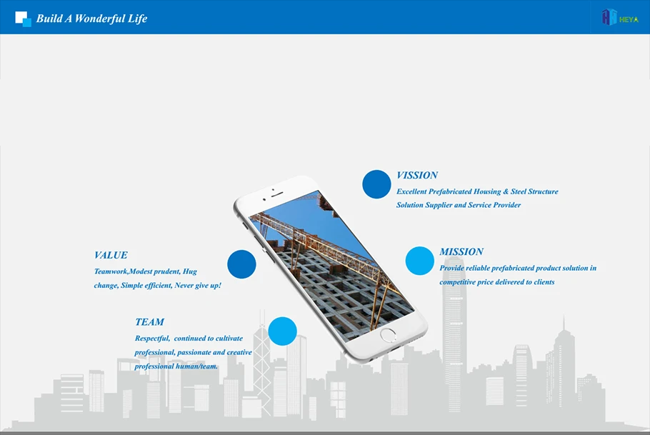 Solución de vivienda prefabricada y estructura de acero