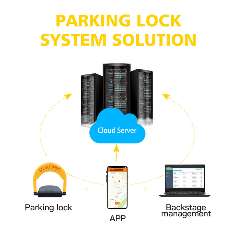 Omni Parkeerslot automatisch voor parkeren met parkeerslotsysteem