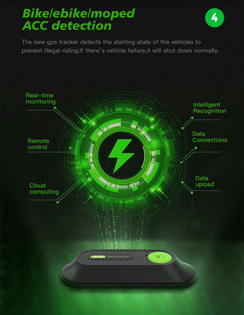 gps fleet tracking system