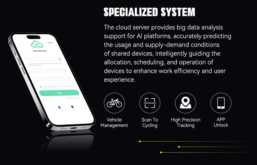 bike sharing app