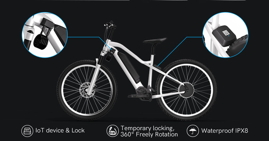 iot gps tracker