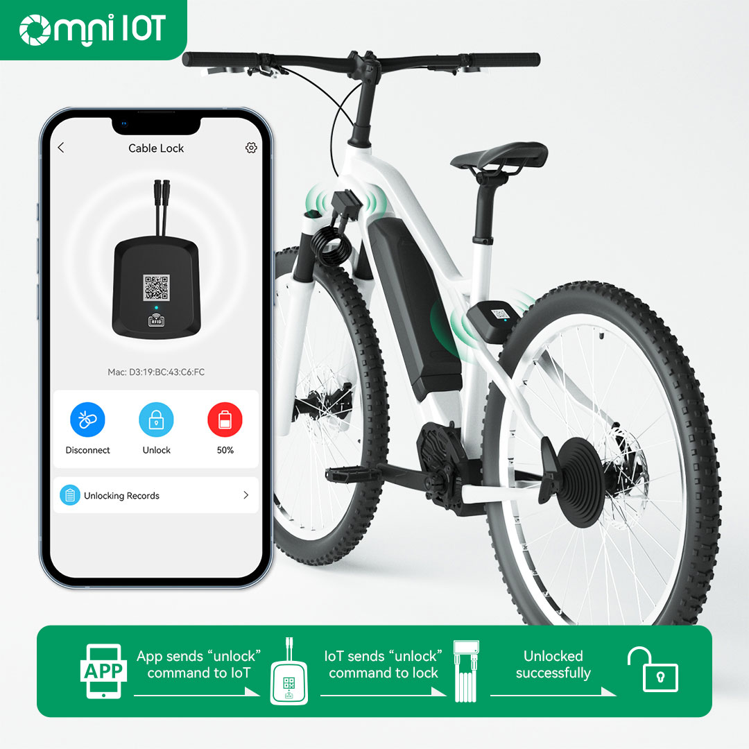 GPS IoT Tracker делает электронные велосипеды умными