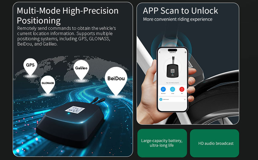 IoT gps tracker