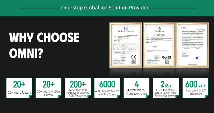 iot gps