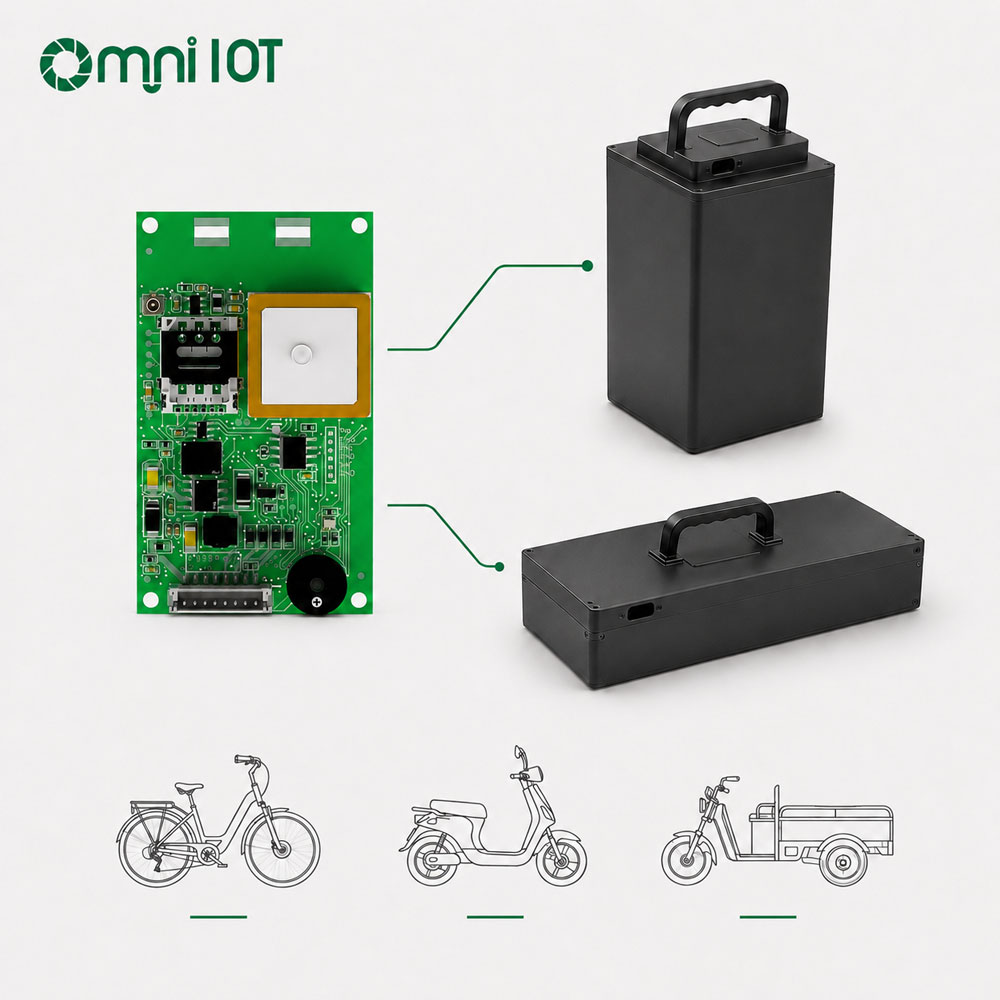 IoT GPS Tracking Module for Electric Two-Wheeler Battery Packs