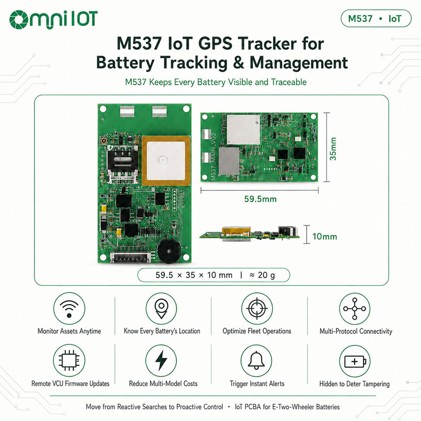 small gps module