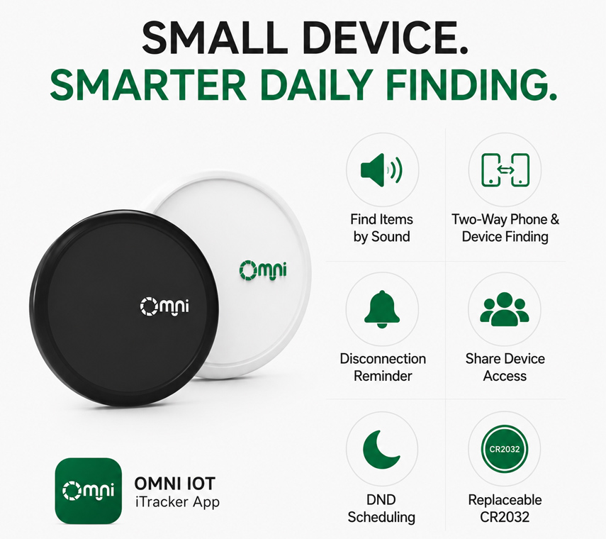 Bluetooth-Tracker