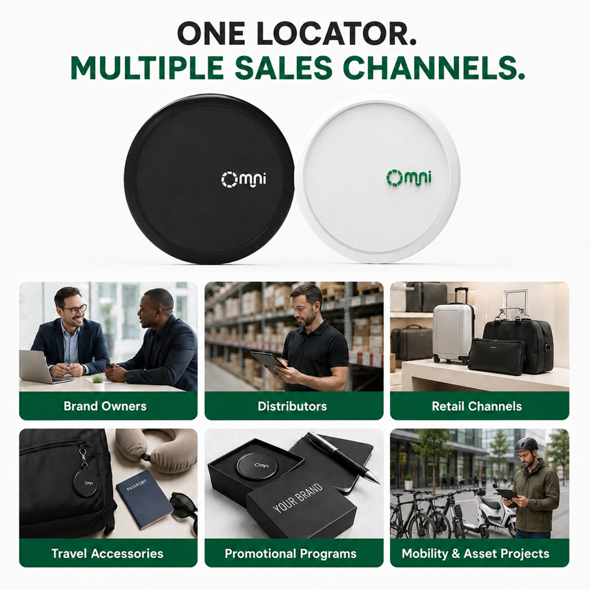 Mini-Locator