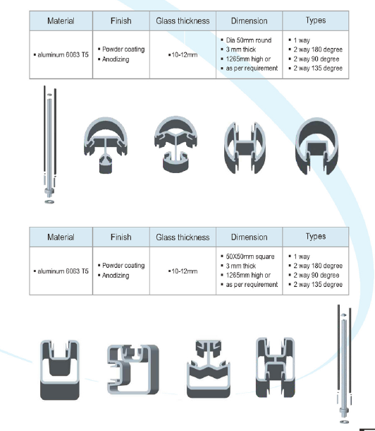 Poteau de balustrade en aluminium de balustrade pour la balustrade en verre