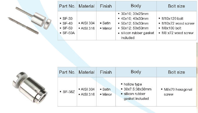 stainless steel  new design DIA 38mm glass standoff