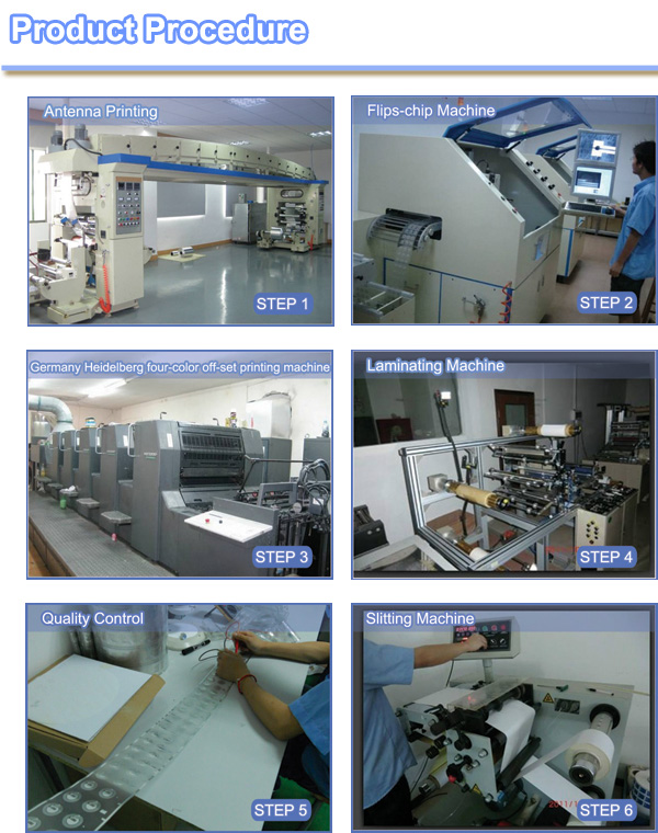 woven RFID wristband