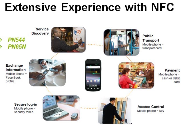 NFC touch epoxy tag for contactless identification