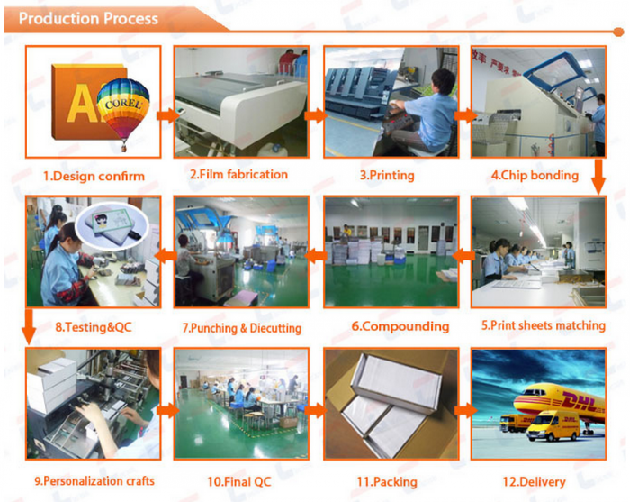 mifare ultralight rfid card buy online