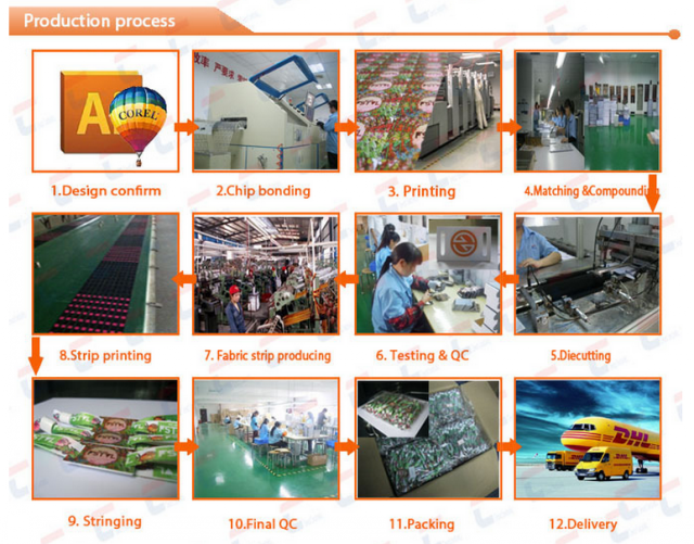 woven NFC festival wristband