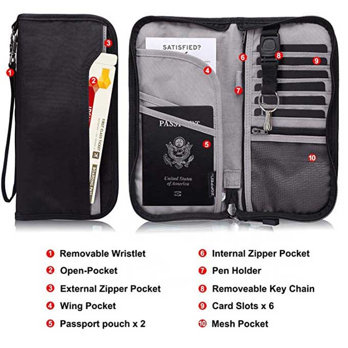 Chuangxinjia RFID Travel Passport Wallet