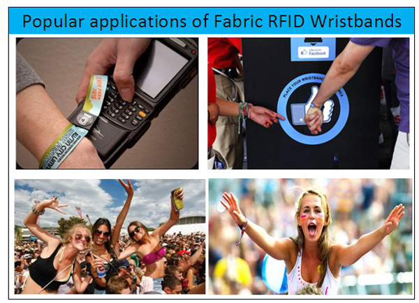 woven wristband one time