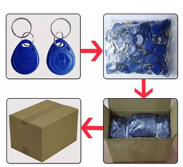 RFID keyfob