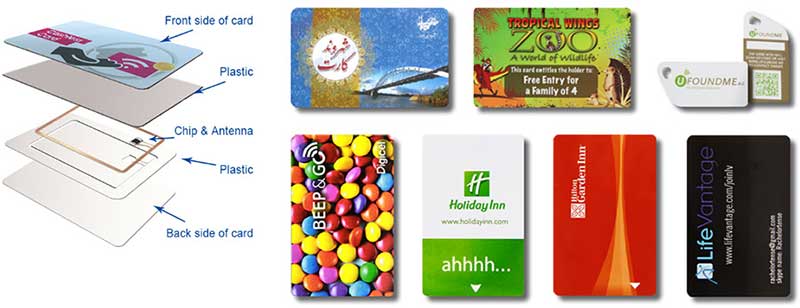 Custom Wholesale MIFARE Classic 1K RFID Hotel Key Card