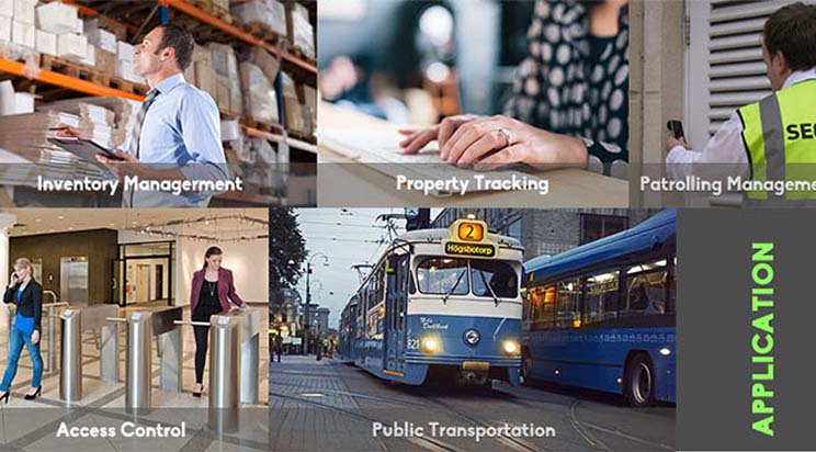 China RFID smart card change life manufacturer
