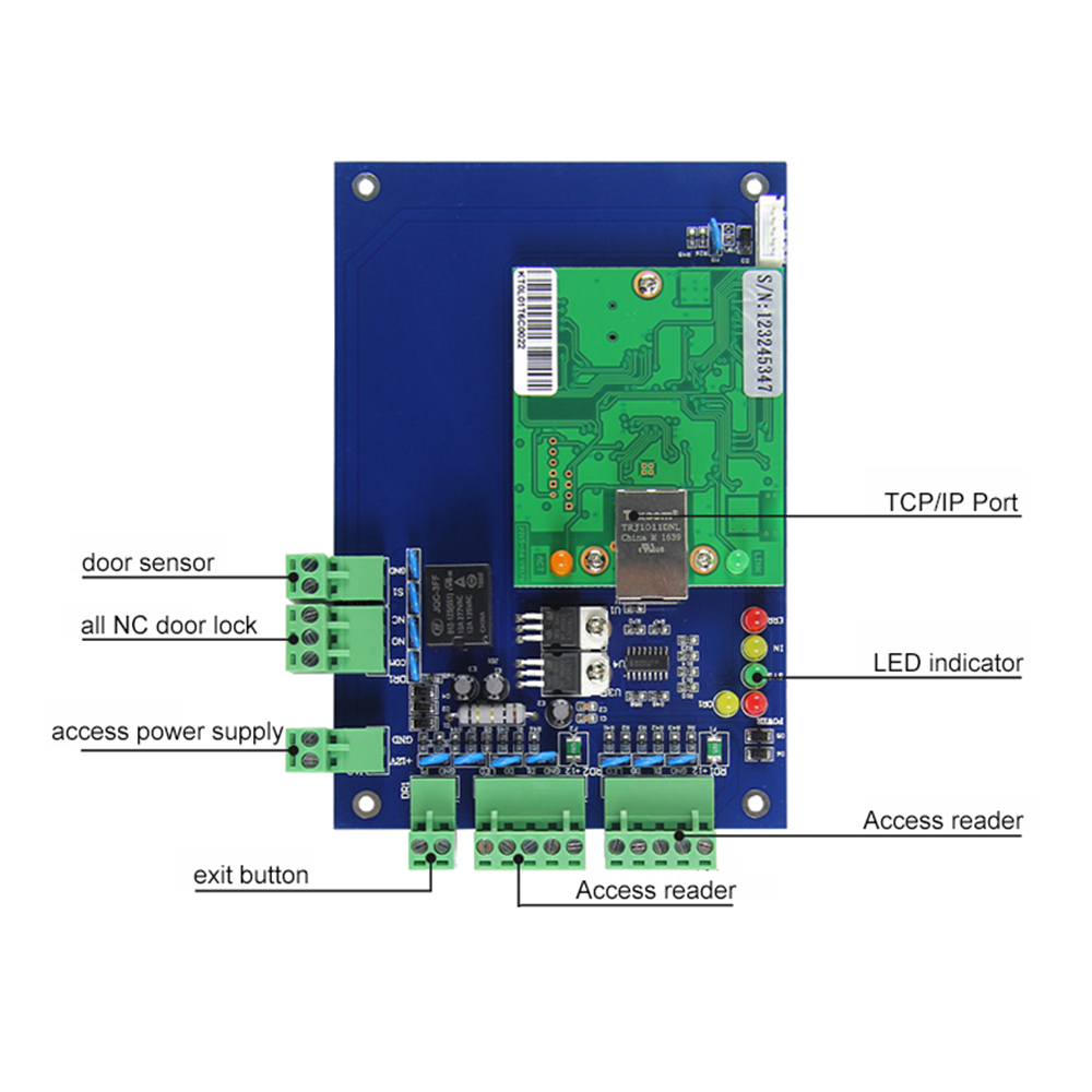 TCP IP Single Door Access Control Panel Wiegand 26 With Free Software