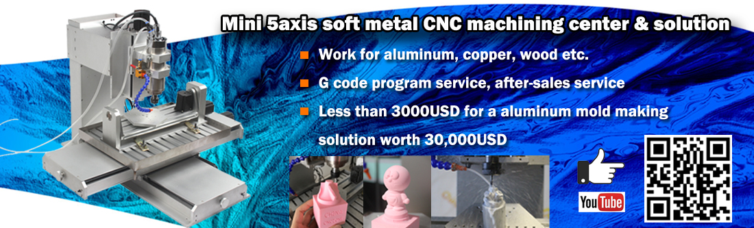 Мини-5-осевой ЧПУ