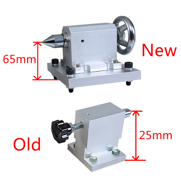 4th axis CNC comparison