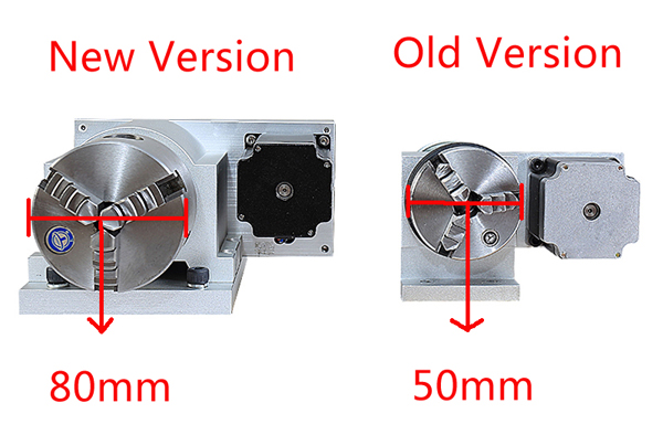 cnc 6040 4 axis