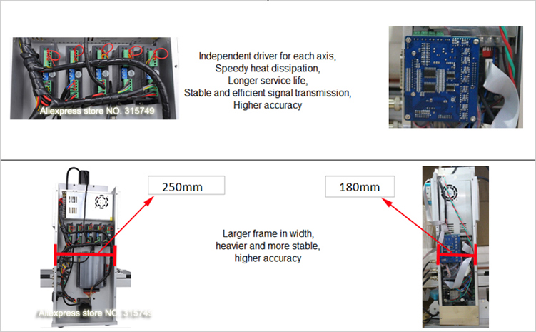 New 5 axis CNC vs Old Version