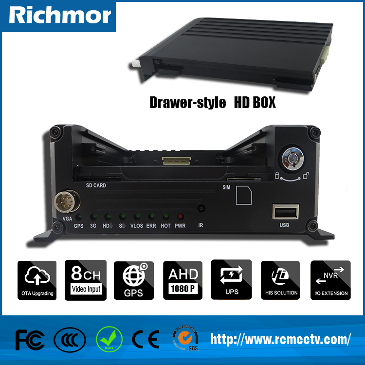 2017 tip top 4ch 1080p mobile dvr support 4g LTE gps protocol and can connet ip camera ,RCM9204series