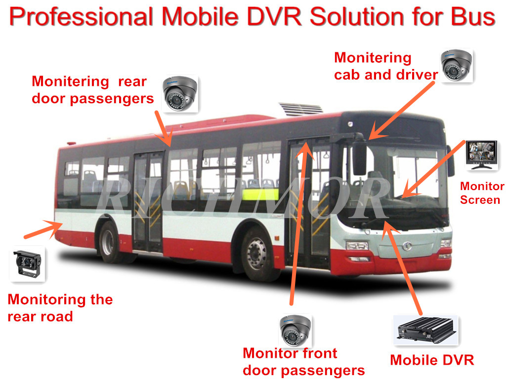 2TB+128GB Car Mobile Dvr Gps 3g G-Sensor WIFI 4G