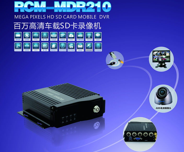 8CH SD CARD Mobile DVR supplier, Mobile Dvr H.264 on sales, Mobile DVR with SD HDD