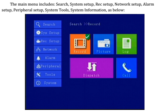4Ch Mobile DVR GPS Tracking Google Map PC Playback