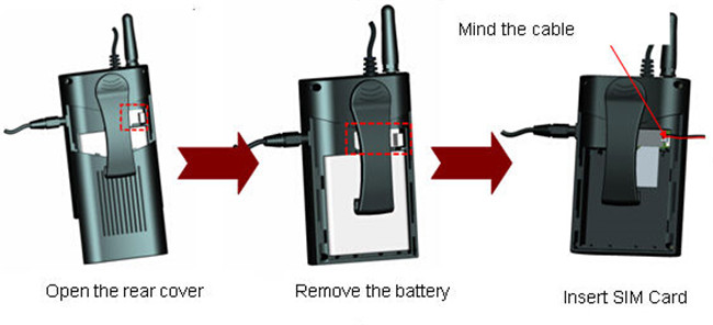 Richmor Portable Police DVR With 3G/4G GPS WIFI 2014 World Cup Supplier (RCM-SP5800)