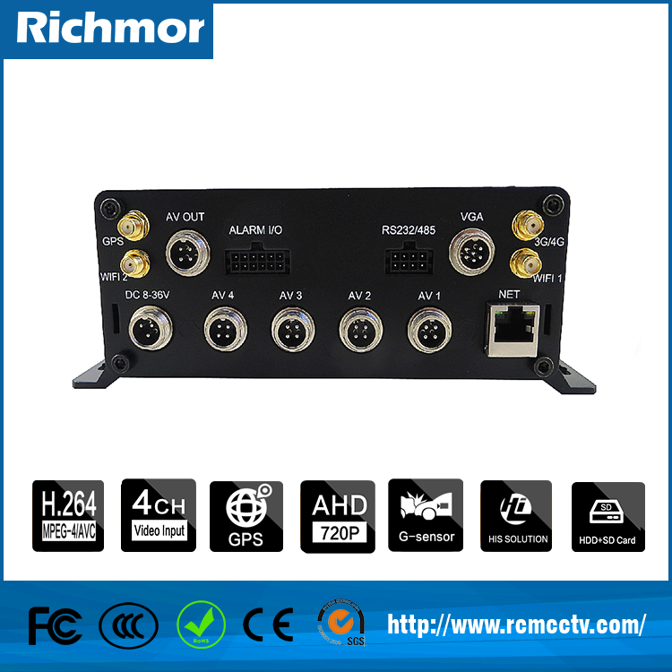 cctv security recording system kit for H.264 4CH 3G GPS Dual USB for GPS Tracking vehicle Mobile DVR