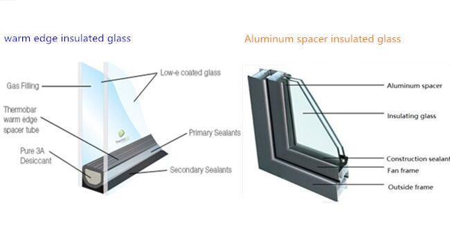 difference between warm edge spacer and aluminum spacer