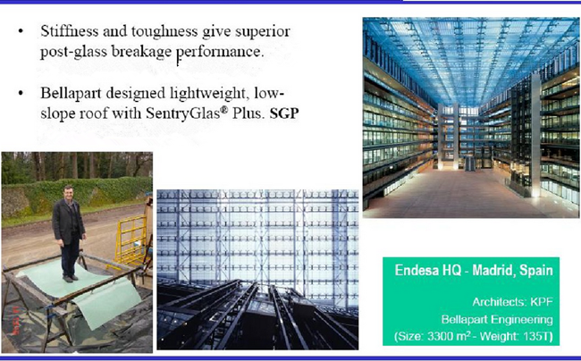 Post Glass breakage Strength SGP laminated glass