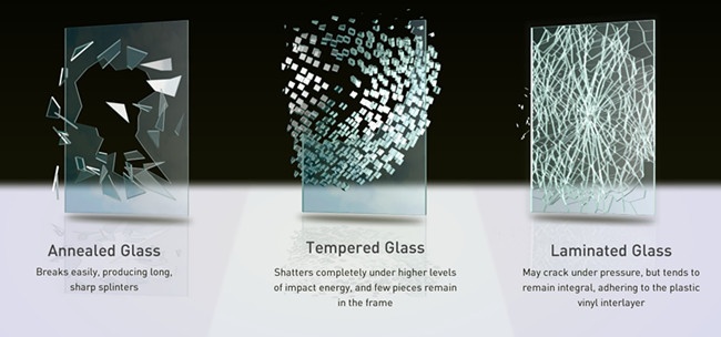 Different type window glass