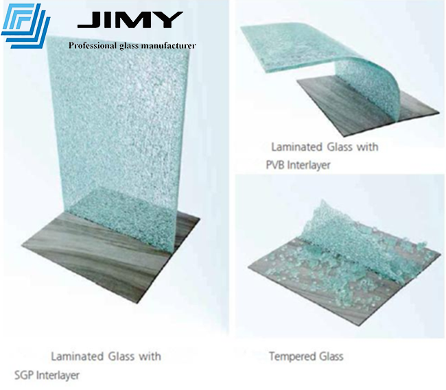 differences between PVB and SGP