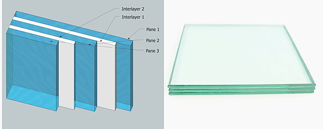 SGP 8mm+6mm+8mm tempered laminated glass