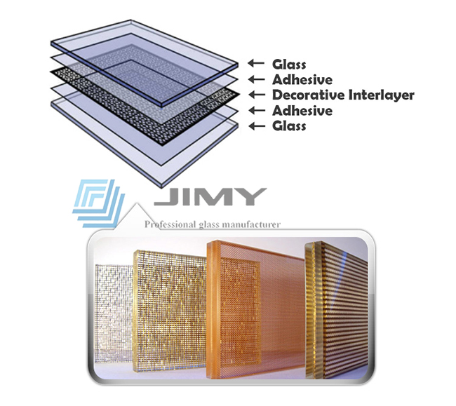fabric glass composition