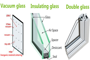 La diferencia entre el doble vidrio, vacío de cristal y vidrio aislante La diferencia entre el doble vidrio, vacío de cristal y vidrio aislante