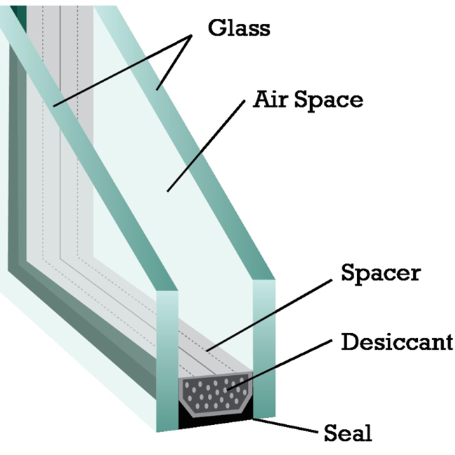 Energy saving 5mm+9A+5mm clear low-e insulated glass manufacturer