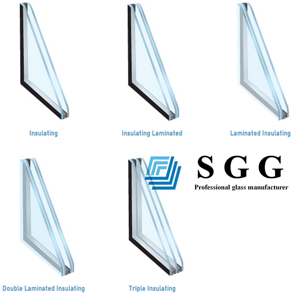 insulated glass unites