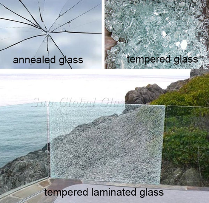 Glass floor, toughened laminated glass anti slip, anti slip laminated glass price, four inter layer laminated glass, non-slip laminated glass floor, laminated glass 