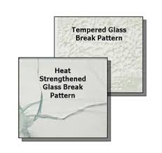 Qual è la differenza tra vetro temperato e vetro di resistenza di calore Qual è la differenza tra vetro temperato e vetro di resistenza di calore